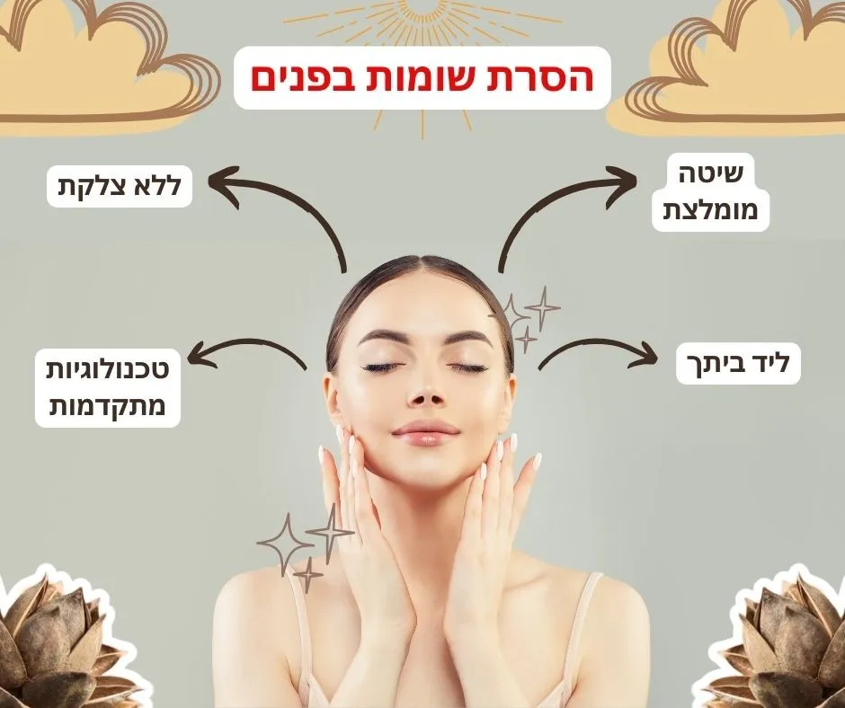 הסרת שומות בקריית מוצקין